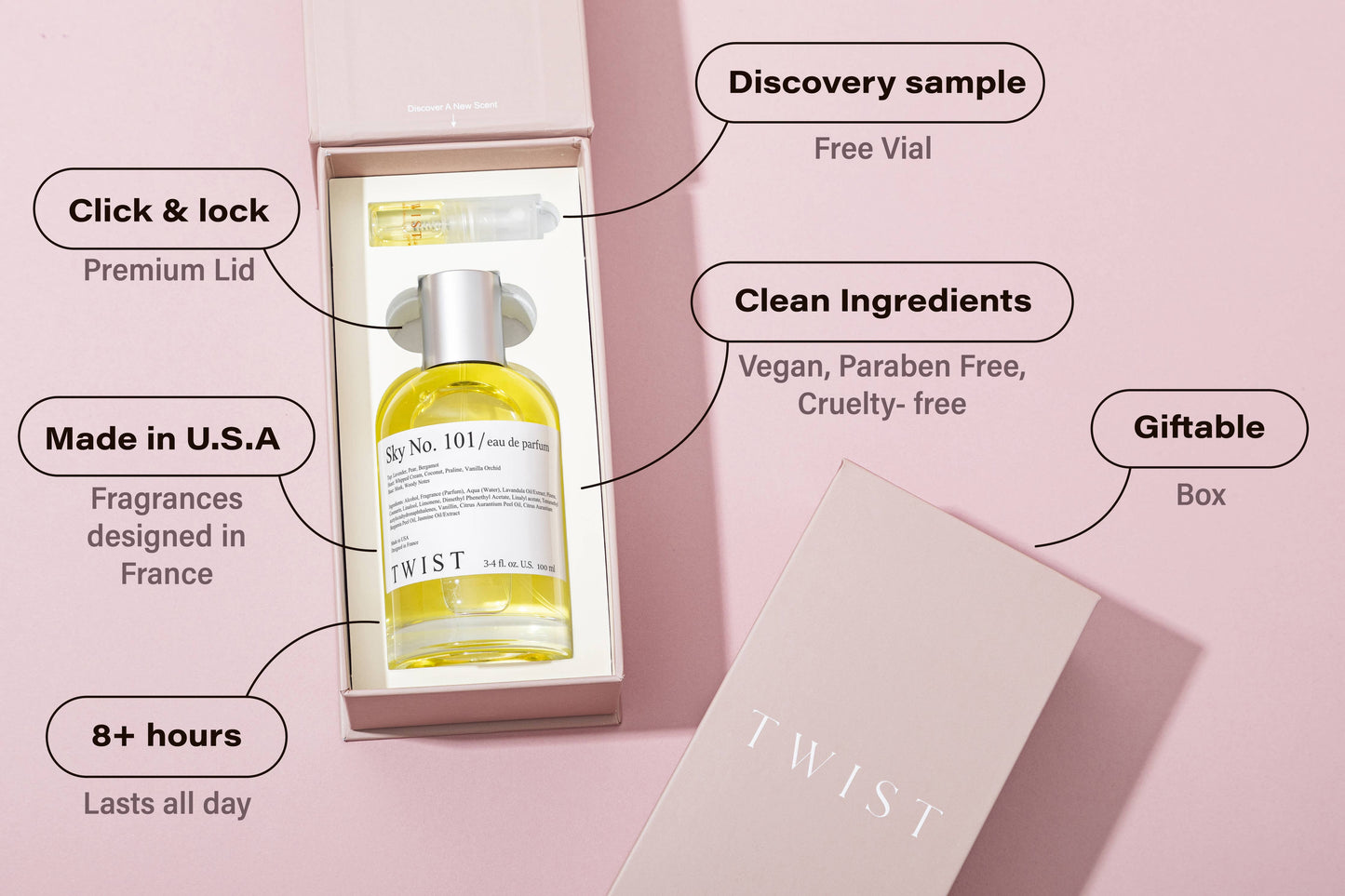 Twist Sky No. 101 Perfume