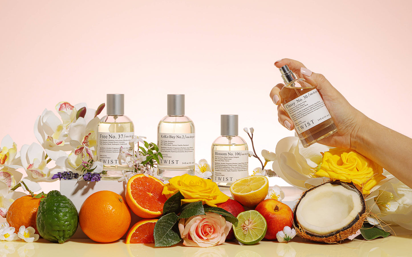 Twist Sky No. 101 Perfume